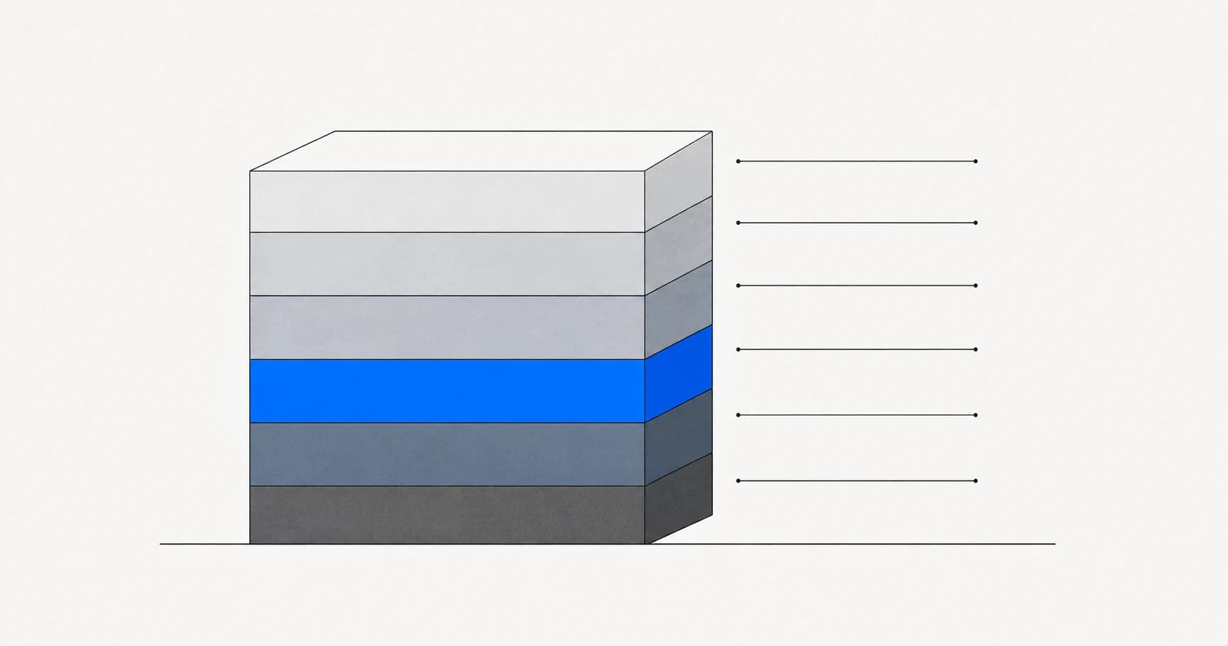 Context Engineering: La Nueva Ingeniería de Software (y Qué Pasa Cuando No la Haces)